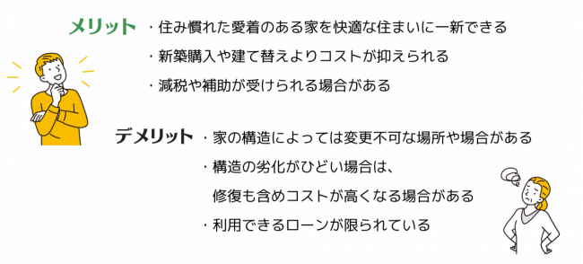 メリット・デメリット